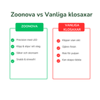 ZooNova Smart Kloslip